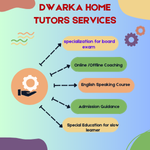 dwarka home tutor SERVICES