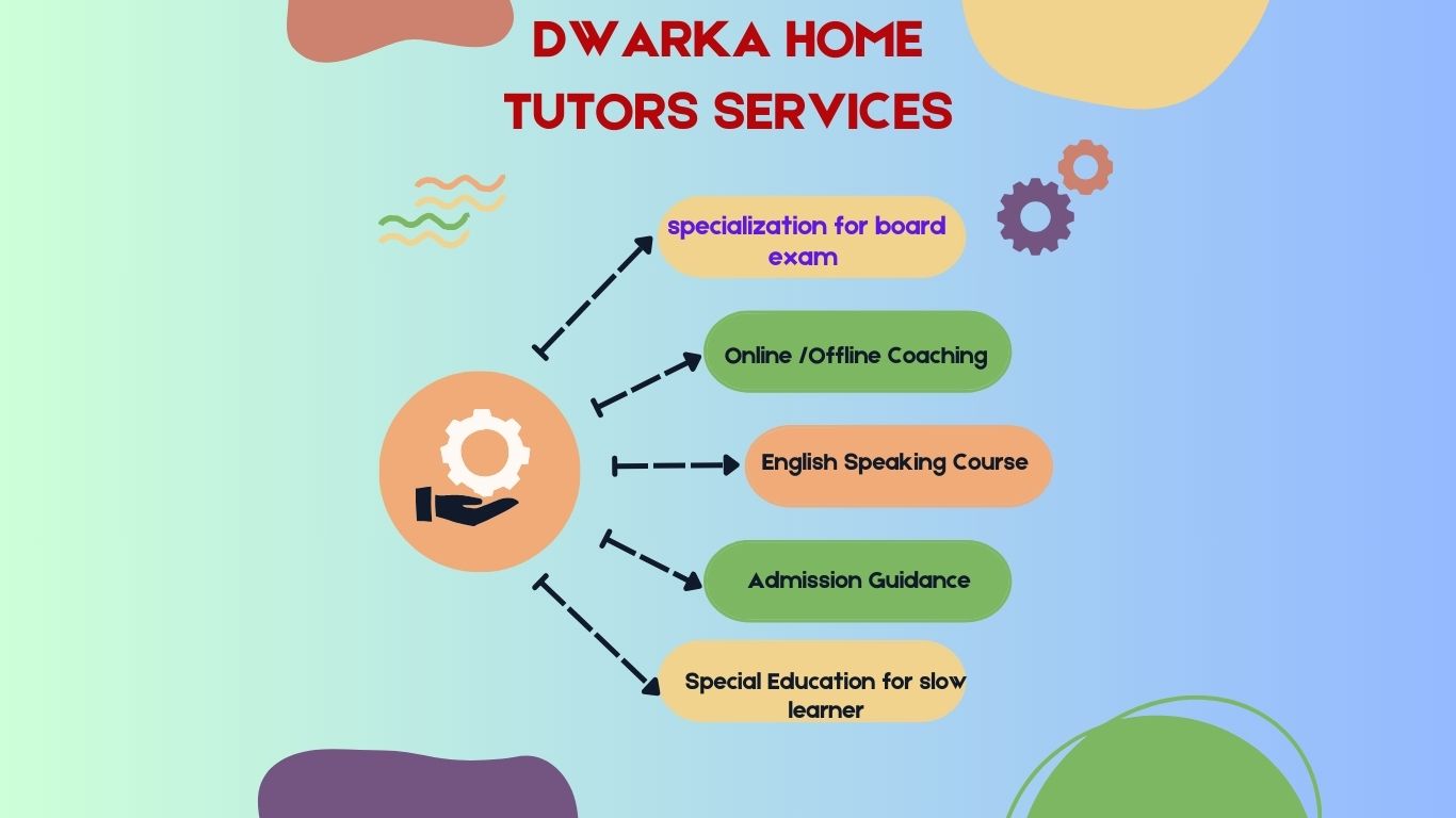 dwarka home tutor SERVICES (Website)